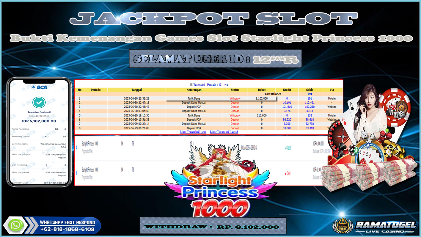 Featured Image