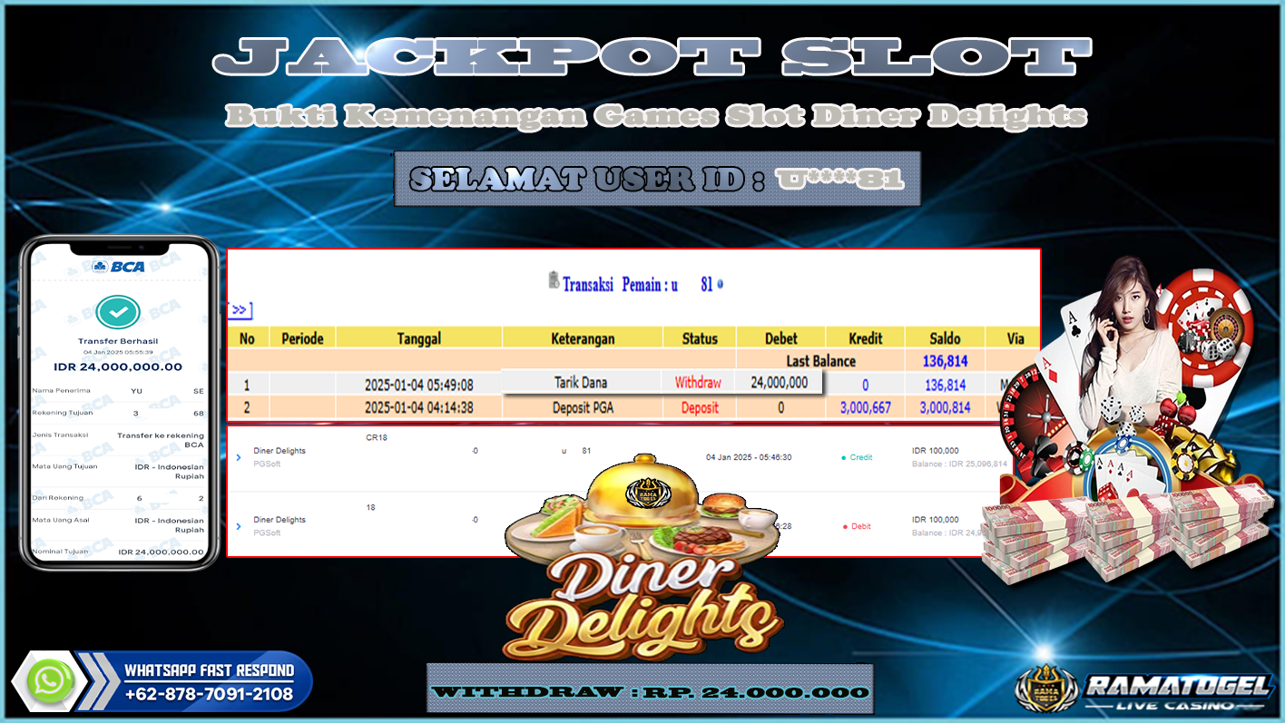 Featured Image