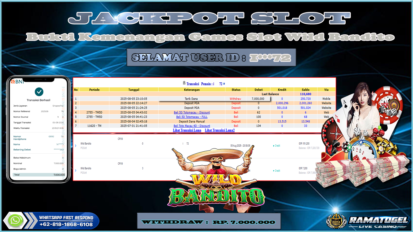 Featured Image