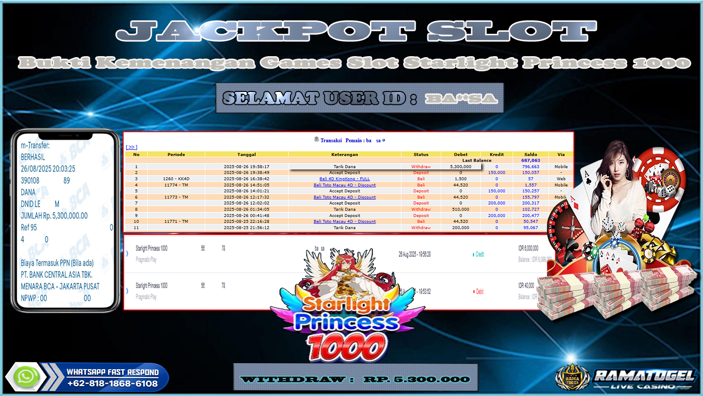 Featured Image