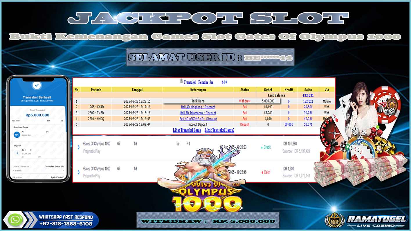 Featured Image