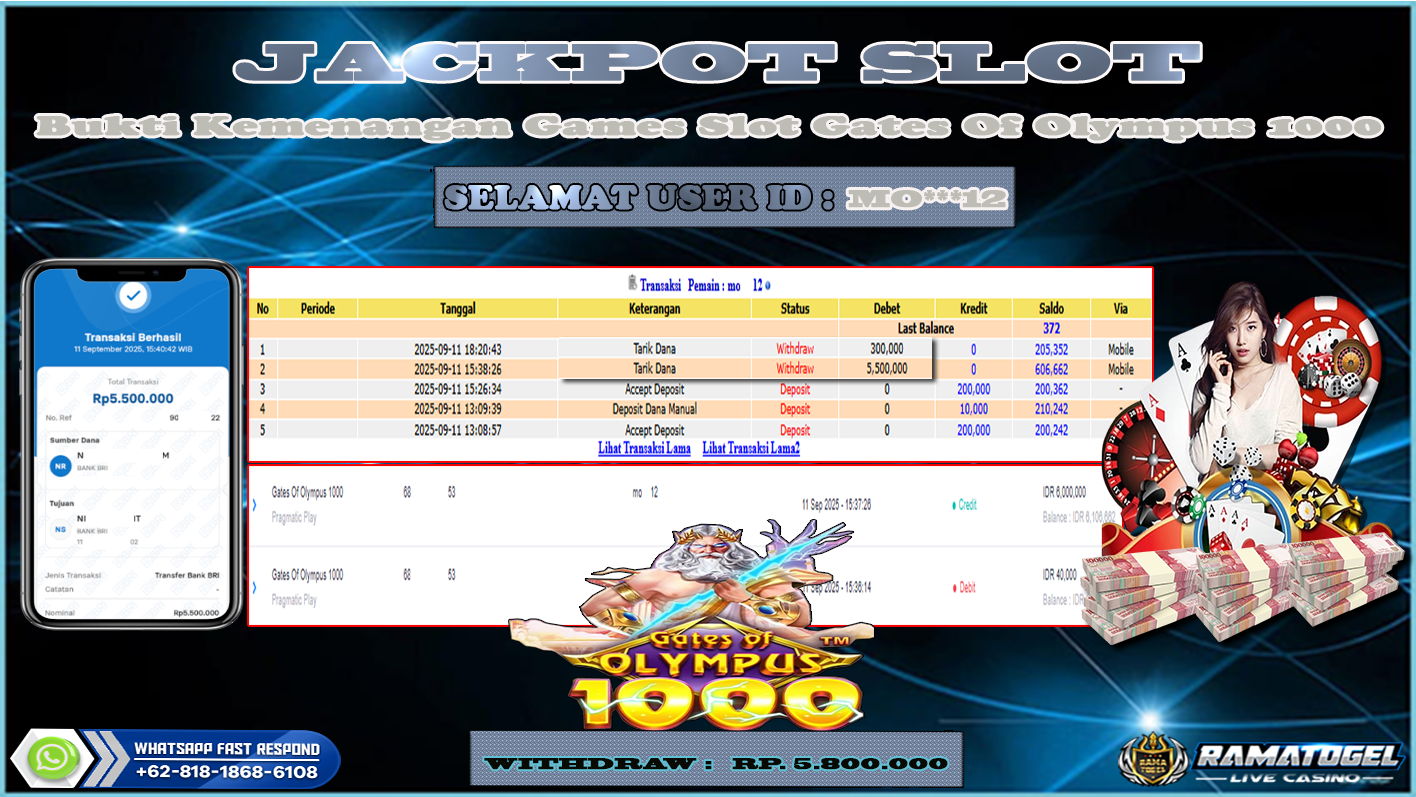 Featured Image